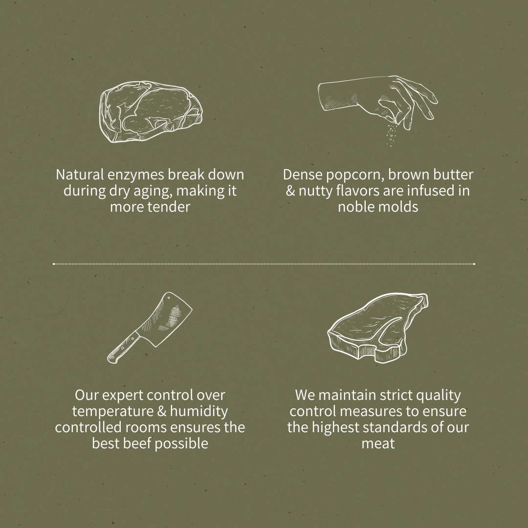 brunson_meat_co_graphic