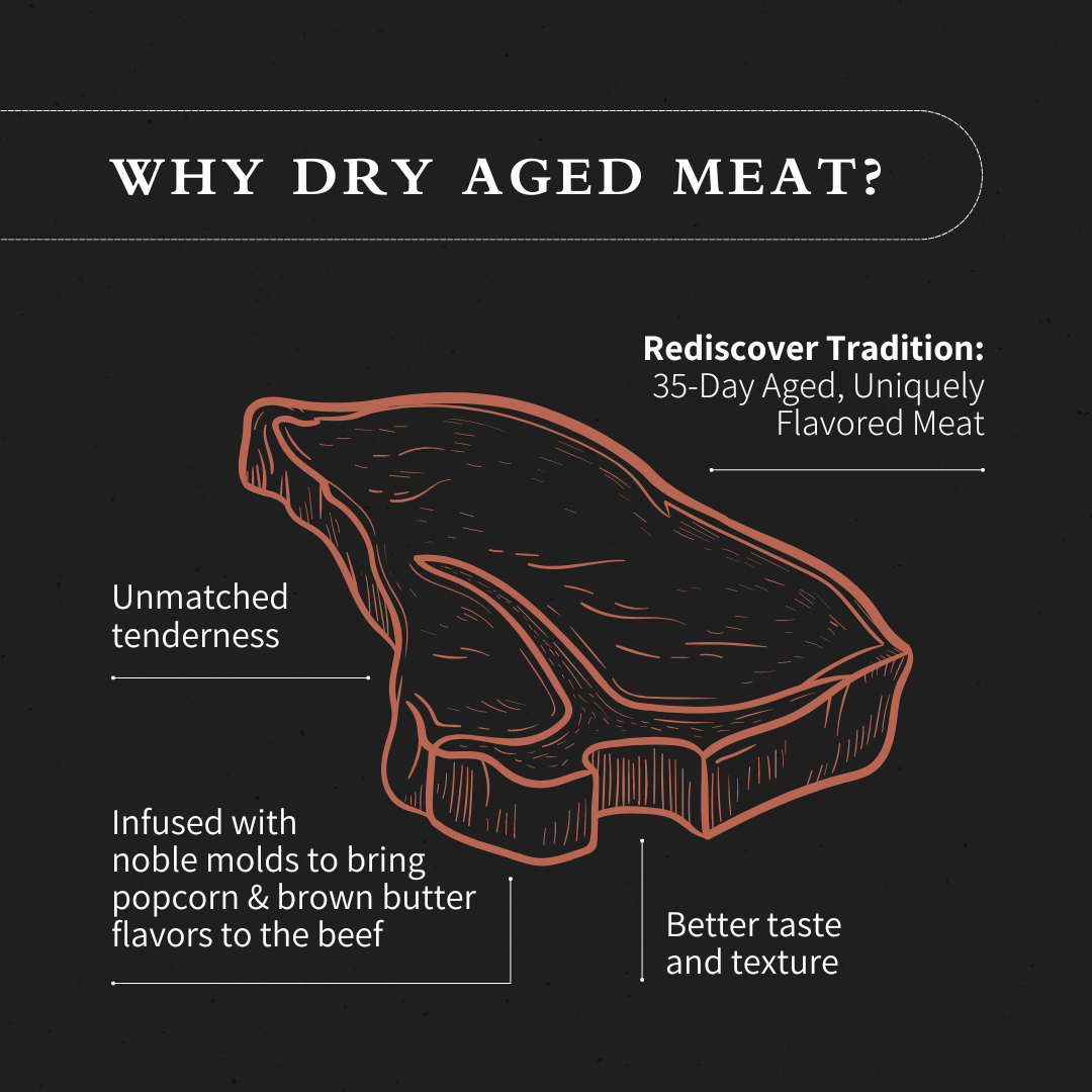 brunson_meat_co_USP_graphic